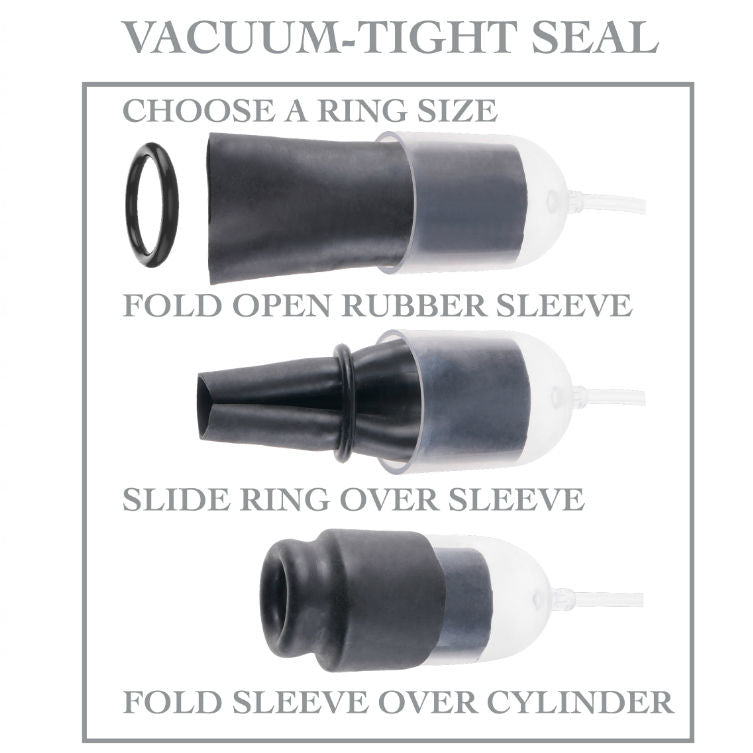 FETISH FANTASY SERIES - SERIES ONDAS ESTIMULADORAS GLANDE CON ANILLAS POTENCIADORAS